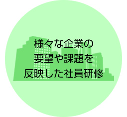 様々な企業の要望や課題を反映した社員研修