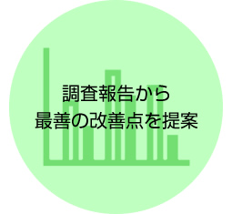 調査報告から最善の改善点を提案